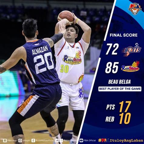 pba score today|PBA: Rain or Shine downs import.